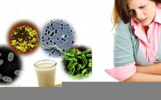 Из за чего голова и желудок могут болеть вместе