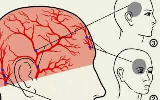 Напрягаю глаза болит голова
