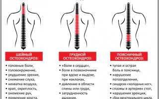 Болит спина к чему может привести