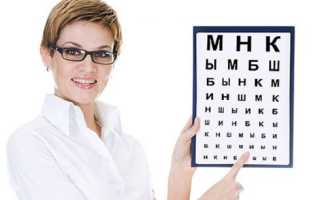 Один зрачок больше другого болит голова