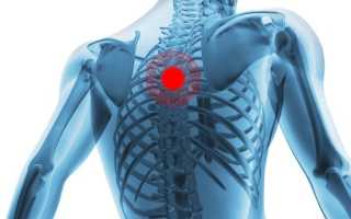 Тянет спину болит грудь перед месячными