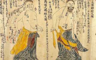 Когда болит голова на какие точки нажимать при