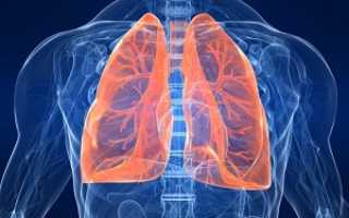 Из за легких болят мышцы спины