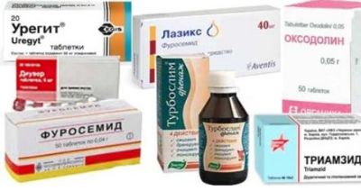 Если болит голова при высоком давлении