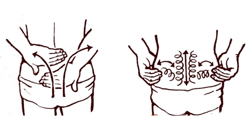 Самомассаж поясницы