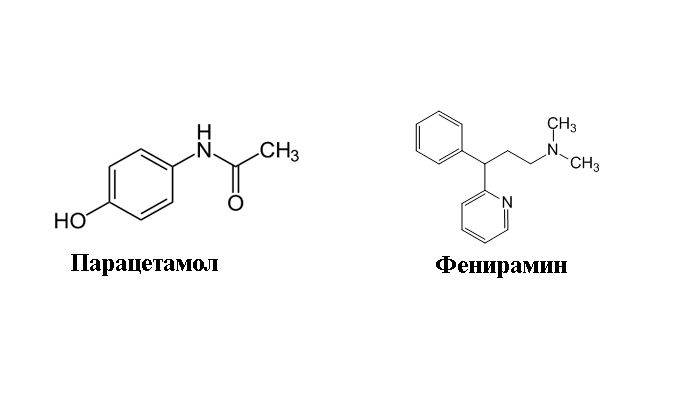 Действующие вещества препарата Терафлю